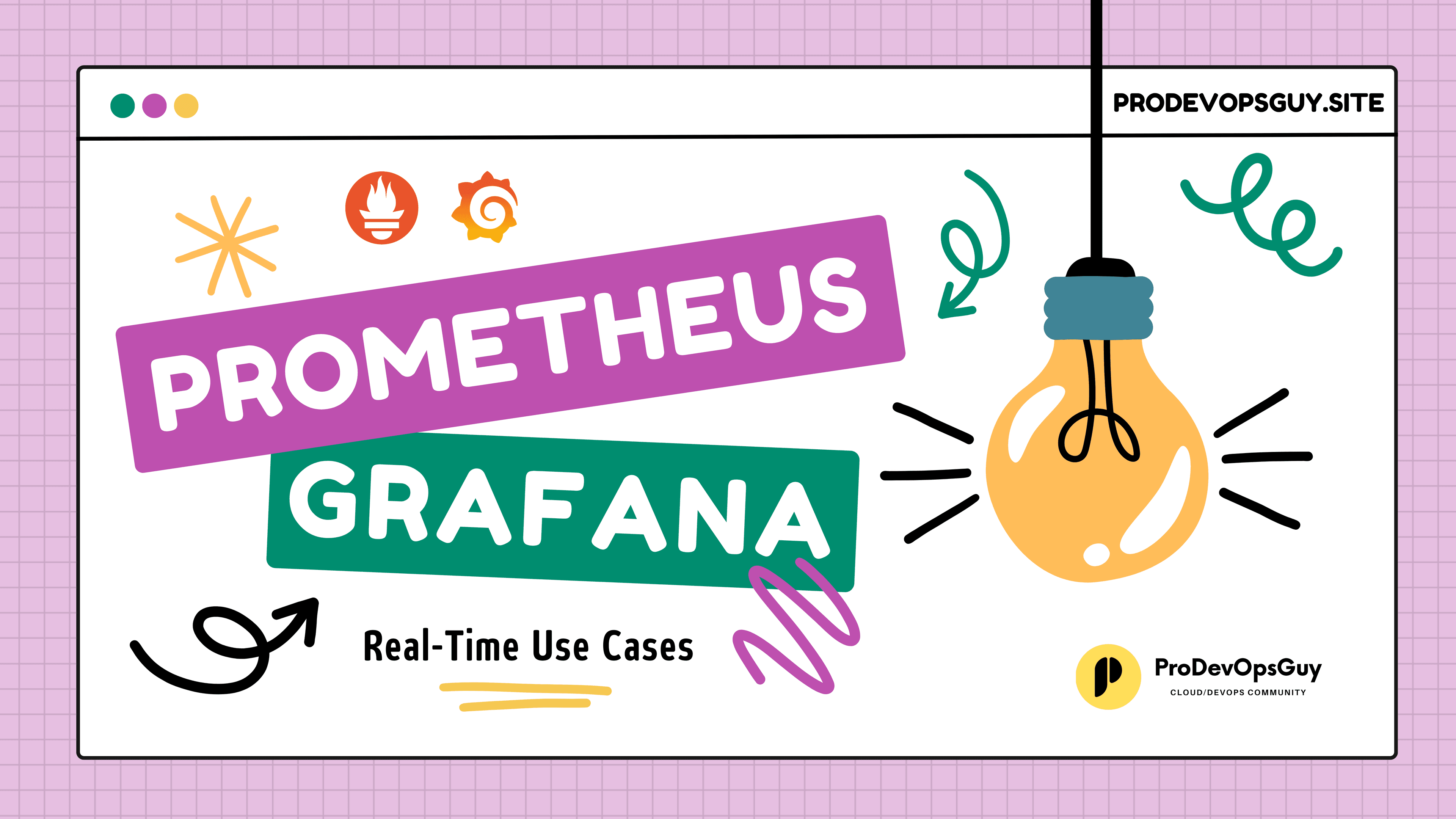 Grafana and Prometheus Real-time use cases