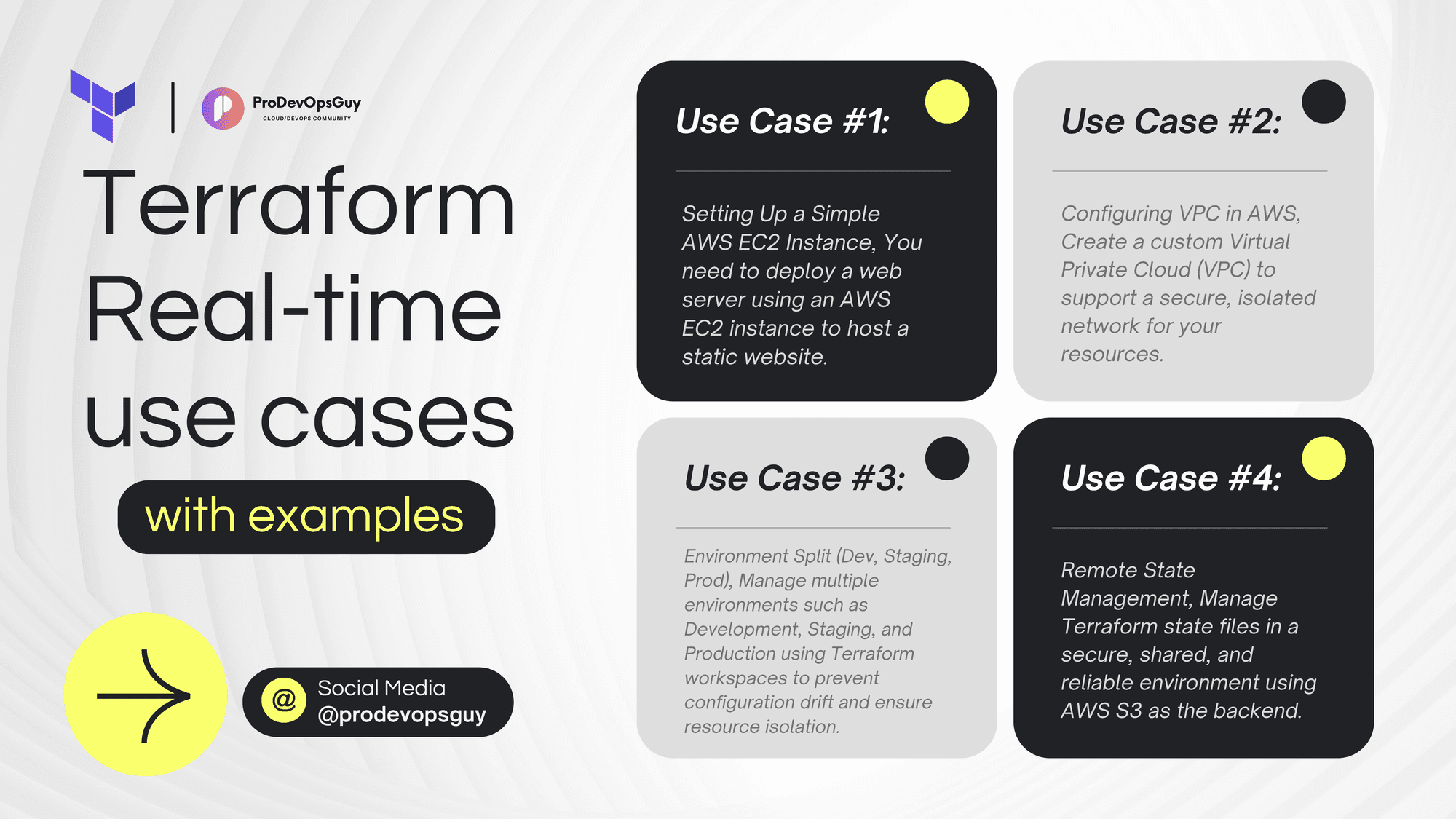 Terraform Real-Time Use cases - With Example Codes